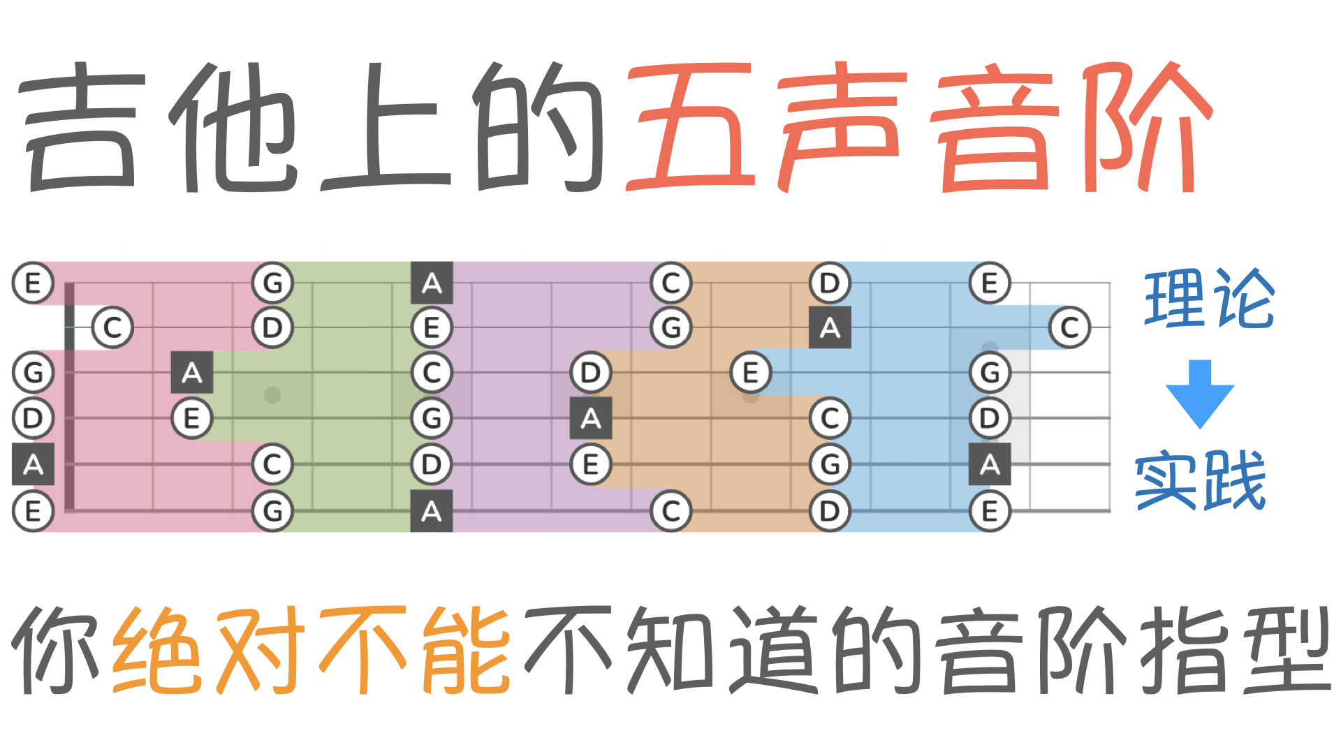 随时随地随心：五声音阶的实用之路
