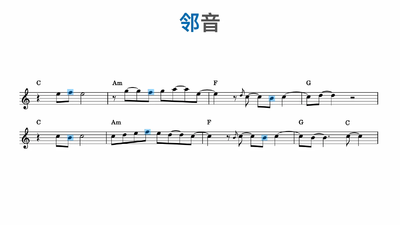 邻音谱例