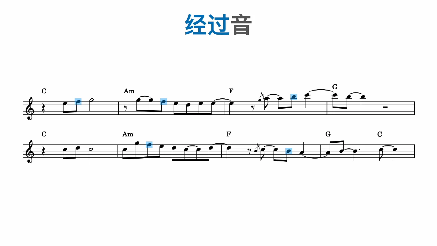 经过音谱例